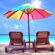 Bali Cab Driver’s Guide to Summer Vacation Spot